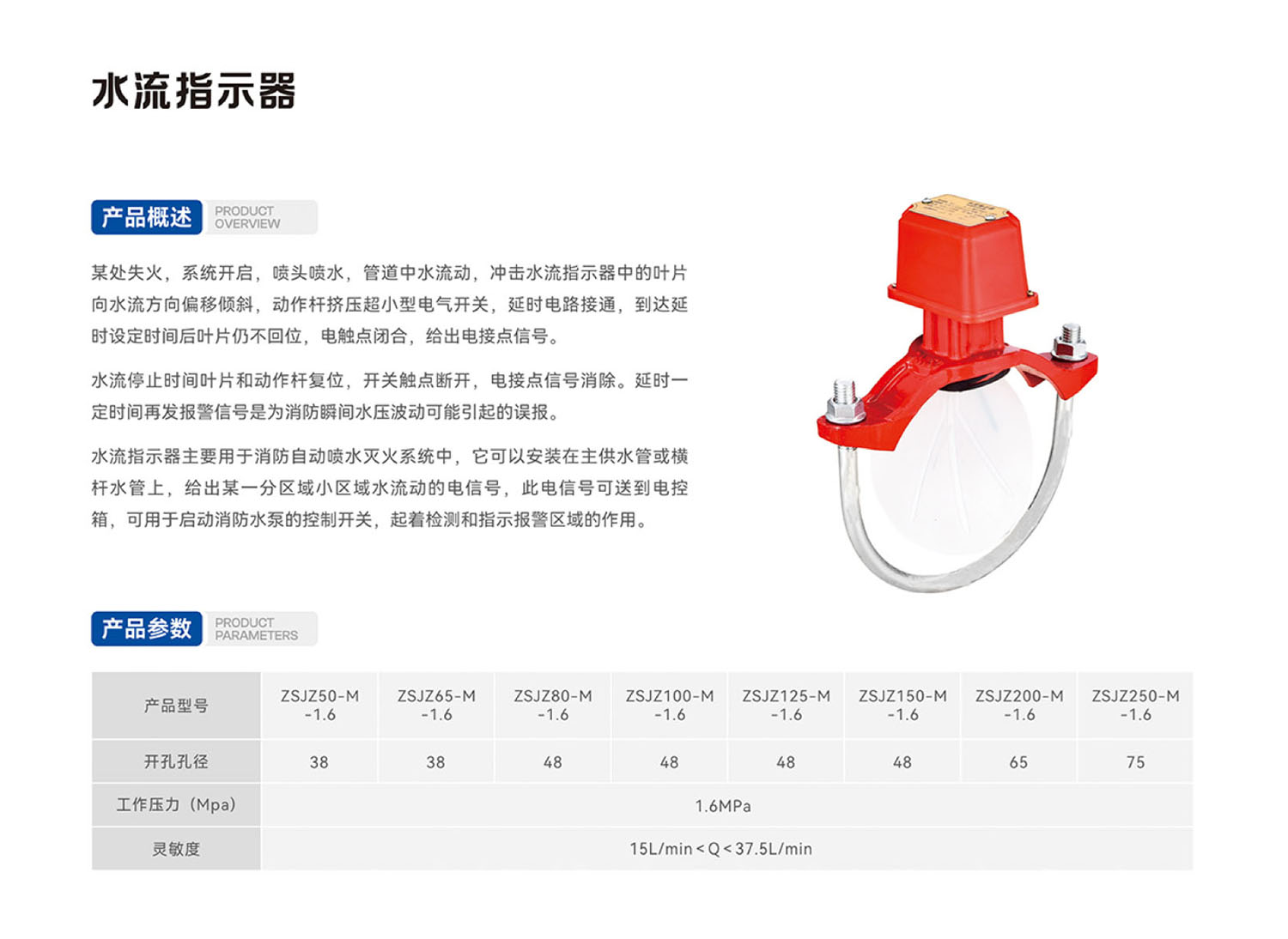 
水流指示器